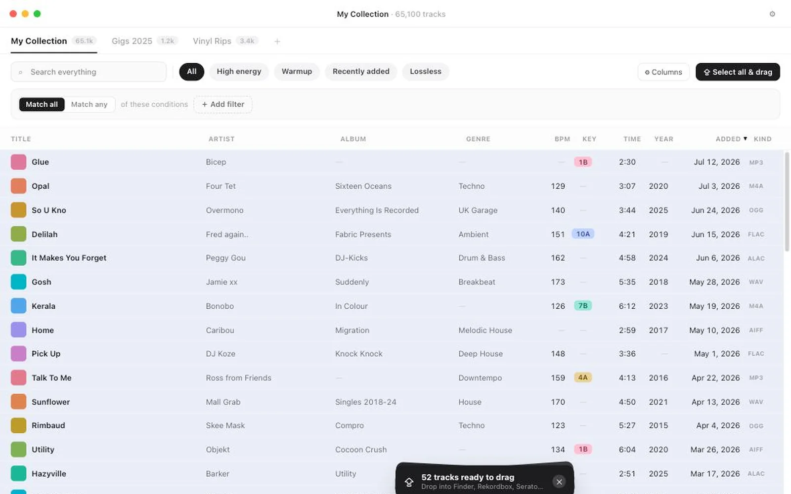 Tag Wrangler's library view showing 65,100 tracks with BPM, key, and genre columns, quick filter chips, a saved smart view for an upcoming gig, and a drag-to-export prompt